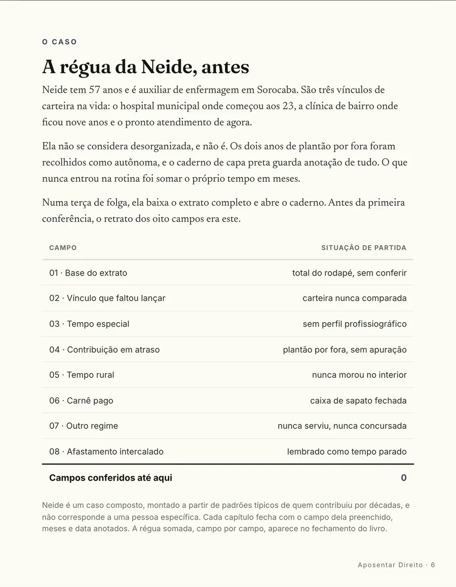 O caso: A planilha da Neide, antes: auxiliar de enfermagem, três vínculos de carteira, nenhum mês somado